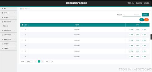 基于springboot vue的明星周邊產品銷售系統 源碼 文檔 部署